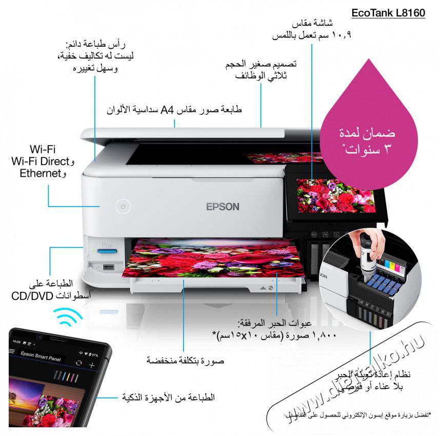 Epson EcoTank L8160 Sz&iacute;nes tintasugaras multifunkci&oacute;s fot&oacute;nyomtat&oacute; Iroda &eacute;s sz&aacute;m&iacute;t&aacute;stechnika - Nyomtat&oacute; - Tintasugaras / fot&oacute;nyomtat&oacute; - 395129