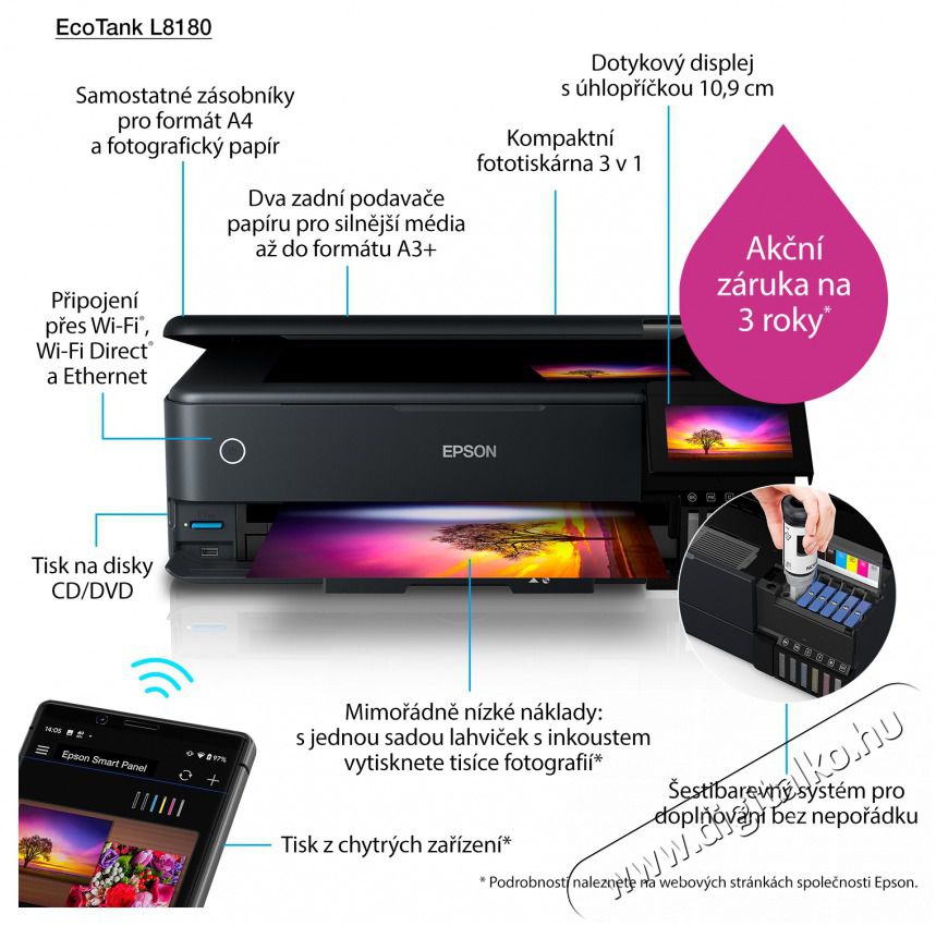Epson EcoTank L8180 A3+ Sz&iacute;nes tintasugaras multifunkci&oacute;s fot&oacute;nyomtat&oacute; Iroda &eacute;s sz&aacute;m&iacute;t&aacute;stechnika - Nyomtat&oacute; - Tintasugaras / fot&oacute;nyomtat&oacute; - 395130