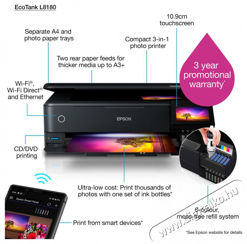 Epson EcoTank L8180 A3+ Sz&iacute;nes tintasugaras multifunkci&oacute;s fot&oacute;nyomtat&oacute; Iroda &eacute;s sz&aacute;m&iacute;t&aacute;stechnika - Nyomtat&oacute; - Tintasugaras / fot&oacute;nyomtat&oacute; - 395130