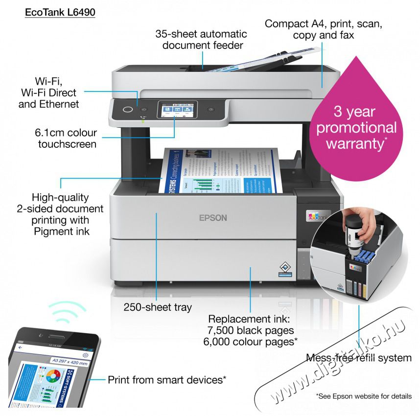 Epson EcoTank L6490 sz&iacute;nes tintasugaras multifunkci&oacute;s nyomtat&oacute; Iroda &eacute;s sz&aacute;m&iacute;t&aacute;stechnika - Nyomtat&oacute; - Multifunkci&oacute;s (tintasugaras) - 400412