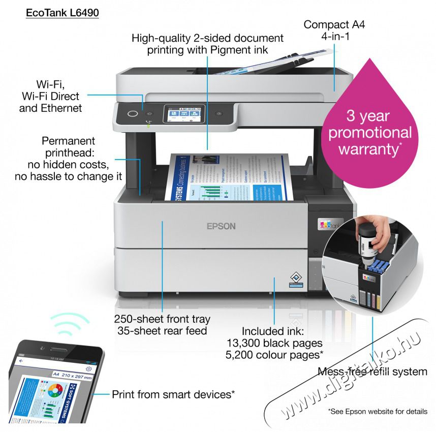 Epson EcoTank L6490 sz&iacute;nes tintasugaras multifunkci&oacute;s nyomtat&oacute; Iroda &eacute;s sz&aacute;m&iacute;t&aacute;stechnika - Nyomtat&oacute; - Multifunkci&oacute;s (tintasugaras) - 400412