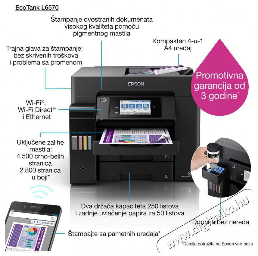 Epson EcoTank L6570 sz&iacute;nes tintasugaras multifunkci&oacute;s nyomtat&oacute; Iroda &eacute;s sz&aacute;m&iacute;t&aacute;stechnika - Nyomtat&oacute; - Tintasugaras / fot&oacute;nyomtat&oacute; - 456151