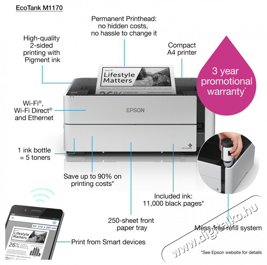 Epson Tintasugaras nyomtat&oacute; - EcoTank M1170 (A4, 1200x2400 DPI, 39 lap/perc, USB/LAN/Wifi) Iroda &eacute;s sz&aacute;m&iacute;t&aacute;stechnika - Nyomtat&oacute; - Tintasugaras / fot&oacute;nyomtat&oacute; - 488897
