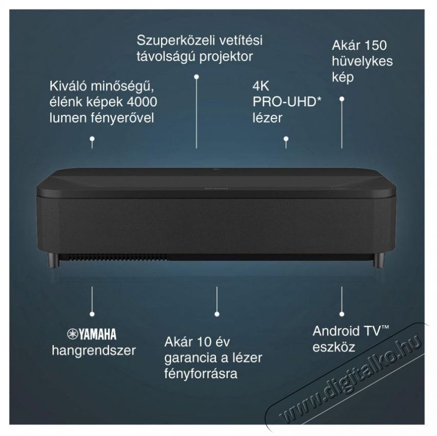 Epson EH-LS800B Telev&iacute;zi&oacute;k - Kivet&iacute;tő - Kivet&iacute;tő - 506431
