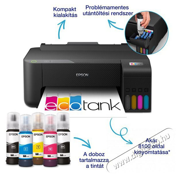 Epson EcoTank L1230 sz&iacute;nes tintasugaras nyomtat&oacute; Iroda &eacute;s sz&aacute;m&iacute;t&aacute;stechnika - Nyomtat&oacute; - Tintasugaras / fot&oacute;nyomtat&oacute; - 516236