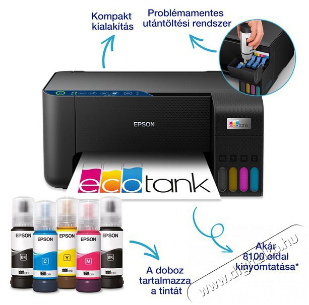 Epson EcoTank L3271 sz&iacute;nes multifunkci&oacute;s tintasugaras nyomtat&oacute; Iroda &eacute;s sz&aacute;m&iacute;t&aacute;stechnika - Nyomtat&oacute; - Tintasugaras / fot&oacute;nyomtat&oacute; - 516265