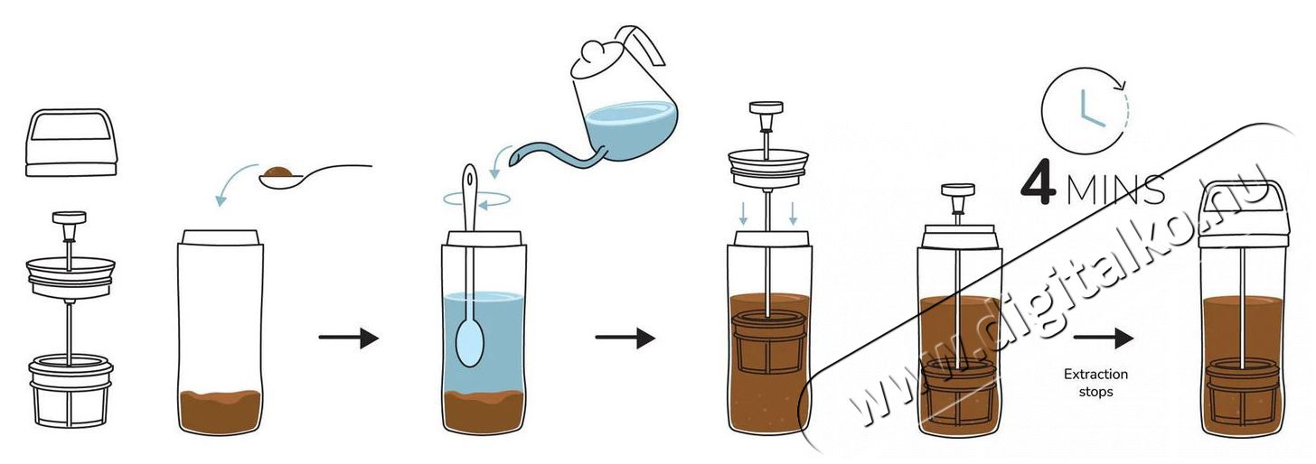 ESPRO Press P0 UltraLight 0,47l, fekete Konyhai term&eacute;kek - K&aacute;v&eacute;főző / k&aacute;v&eacute;&ouml;rlő / kieg&eacute;sz&iacute;tő - Filteres k&aacute;v&eacute;főző - 524735