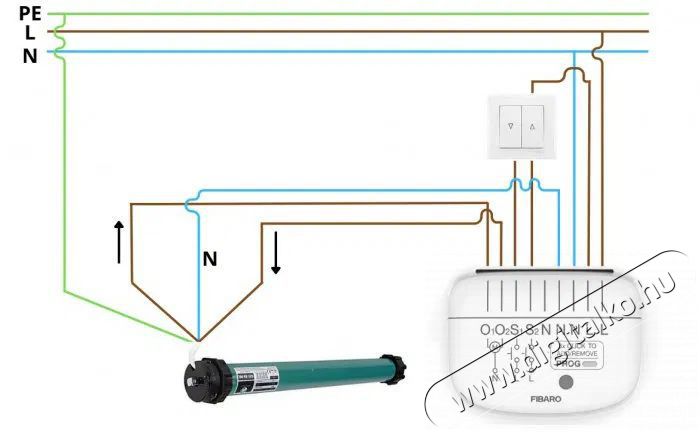 Fibaro 4 redőnyvez&eacute;rlő, Z-Wave Plus H&aacute;ztart&aacute;s / Otthon / K&uuml;lt&eacute;r - Okos otthon - Kieg&eacute;sz&iacute;tő - 522640