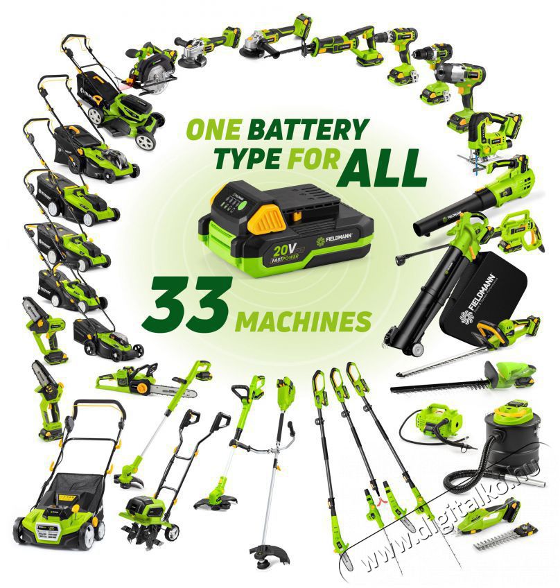 Fieldmann FZN 70101-0 20V Bokorny&iacute;r&oacute; H&aacute;ztart&aacute;s / Otthon / K&uuml;lt&eacute;r - K&uuml;lt&eacute;r / kerti term&eacute;k / grill - S&ouml;v&eacute;ny / k&eacute;zi fű &eacute;s lomb v&aacute;g&oacute; - 495097