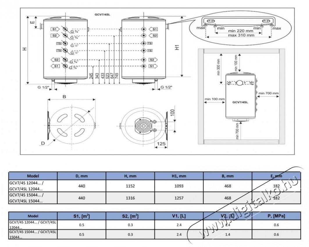 FORNELLO Optima Termoelektromos kaz&aacute;n, 2 tekercses GCV7/4S 1204420 D09 TRP2 2S, 120 liter, 2000 watt, k&uuml;lső hőm&eacute;rs&eacute;klet szab&aacute;lyoz&aacute;s, expand&aacute;lt poliuret&aacute;n H&aacute;ztart&aacute;s / Otthon / K&uuml;lt&eacute;r - V&iacute;zmeleg&iacute;tő / bojler / t&aacute;rol&oacute; - Bojler / melegv&iacute;z t&aacute;rol&oacute; - 534271