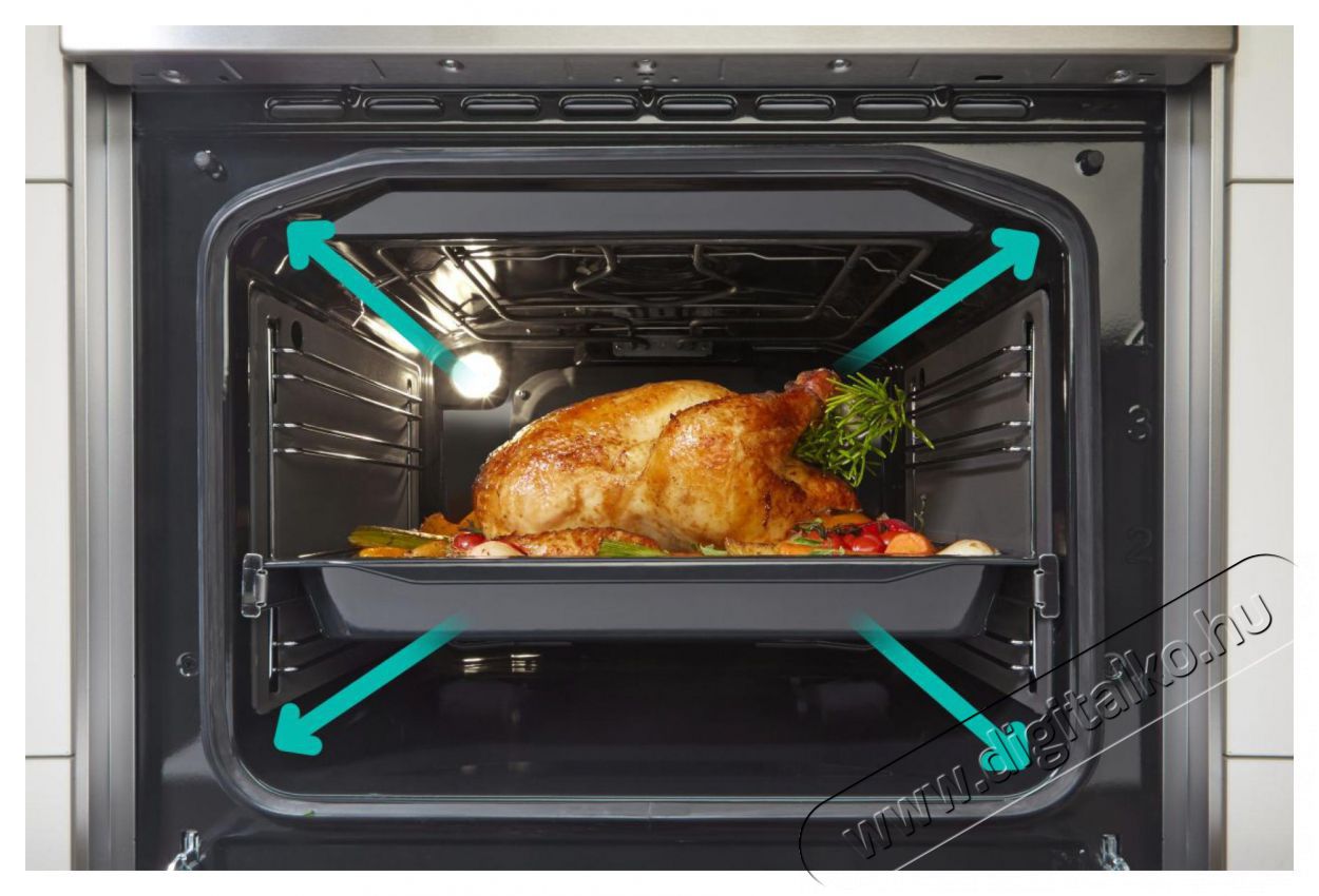 Gorenje GEIT6C60XPG Elektromos tűzhely Konyhai term&eacute;kek - S&uuml;tő-főzőlap, tűzhely (szabadon&aacute;ll&oacute;) - Elektromos tűzhely (szabadon&aacute;ll&oacute;) - 400182
