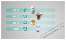 Gorenje K17DWDII &Uacute;jdons&aacute;gok - Legfrissebb term&eacute;kek - 499741
