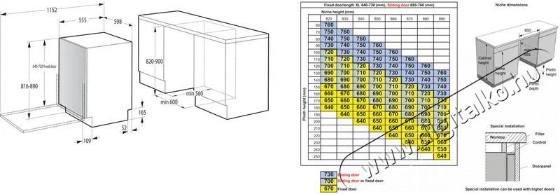 Gorenje GV663B66 be&eacute;p&iacute;thető 16 ter&iacute;t&eacute;kes mosogat&oacute;g&eacute;p Konyhai term&eacute;kek - Mosogat&oacute;g&eacute;p - Norm&aacute;l (60cm) be&eacute;p&iacute;thető mosogat&oacute;g&eacute;p - 501494