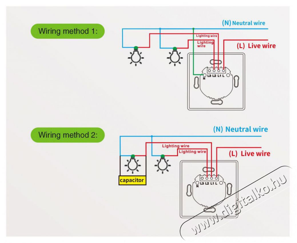 Gosund Smart Switch SW12 H&aacute;ztart&aacute;s / Otthon / K&uuml;lt&eacute;r - Okos otthon - Kieg&eacute;sz&iacute;tő - 522869