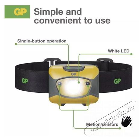 GP P8571 CREE LED FEJL&Aacute;MPA CH46, 300 LM H&aacute;ztart&aacute;s / Otthon / K&uuml;lt&eacute;r - Vil&aacute;g&iacute;t&aacute;s / elektromoss&aacute;g - Fejl&aacute;mpa - 468441