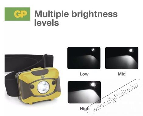 GP P8571 CREE LED FEJL&Aacute;MPA CH46, 300 LM H&aacute;ztart&aacute;s / Otthon / K&uuml;lt&eacute;r - Vil&aacute;g&iacute;t&aacute;s / elektromoss&aacute;g - Fejl&aacute;mpa - 468441