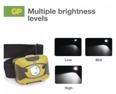 GP P8571 CREE LED FEJL&Aacute;MPA CH46, 300 LM H&aacute;ztart&aacute;s / Otthon / K&uuml;lt&eacute;r - Vil&aacute;g&iacute;t&aacute;s / elektromoss&aacute;g - Fejl&aacute;mpa - 468441