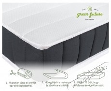Green Future Serene Dual Confort Ortop&eacute;d matrac, 140x200x18 cm, rugalmas poliuret&aacute;n hab, megford&iacute;that&oacute;, k&ouml;zepes/feszes kem&eacute;nys&eacute;gű Sz&eacute;ps&eacute;g&aacute;pol&aacute;s / Eg&eacute;szs&eacute;g - Egy&eacute;b sz&eacute;ps&eacute;g / eg&eacute;szs&eacute;g term&eacute;k - 536619