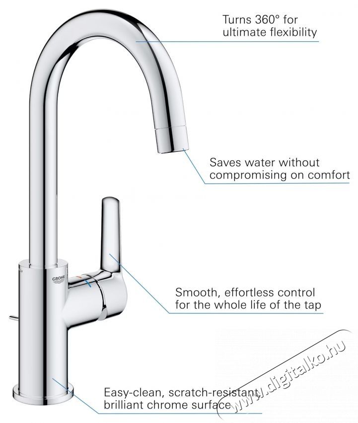 Grohe 24203002 Start OHM egykaros mosd&oacute;csaptelep, J kivitel, forgathat&oacute; kifoly&oacute;cső, L m&eacute;ret, kr&oacute;m (24203002) H&aacute;ztart&aacute;s / Otthon / K&uuml;lt&eacute;r - F&uuml;rdőszoba / wc - Kieg&eacute;sz&iacute;tő - 536698