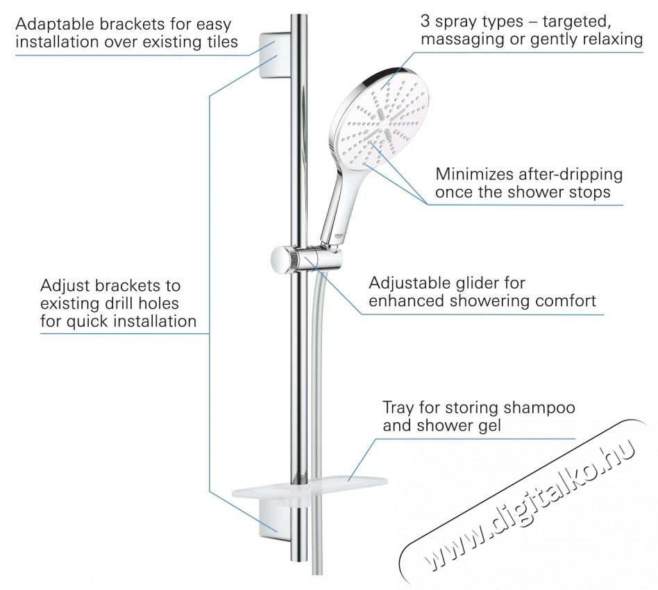 Grohe 26598000 Vitalio SmartActive 150 zuhanyszett, 3funkci&oacute;s, &aacute;ll&iacute;that&oacute; 600mm zuhanyr&uacute;d, 1750mm g&eacute;gecső, kr&oacute;m (26598000) H&aacute;ztart&aacute;s / Otthon / K&uuml;lt&eacute;r - F&uuml;rdőszoba / wc - Zuhanyz&oacute; polcrendszer - 536672