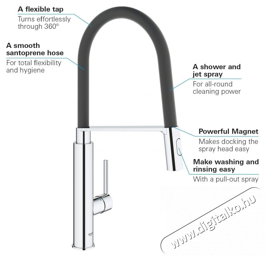 Grohe 31489000 Feel Egykaros mosogat&oacute; csaptelep, forgathat&oacute;, kih&uacute;zhat&oacute; fej, kr&oacute;m Konyhai term&eacute;kek - Mosogat&oacute; - Mosogat&oacute; csaptelep - 536637
