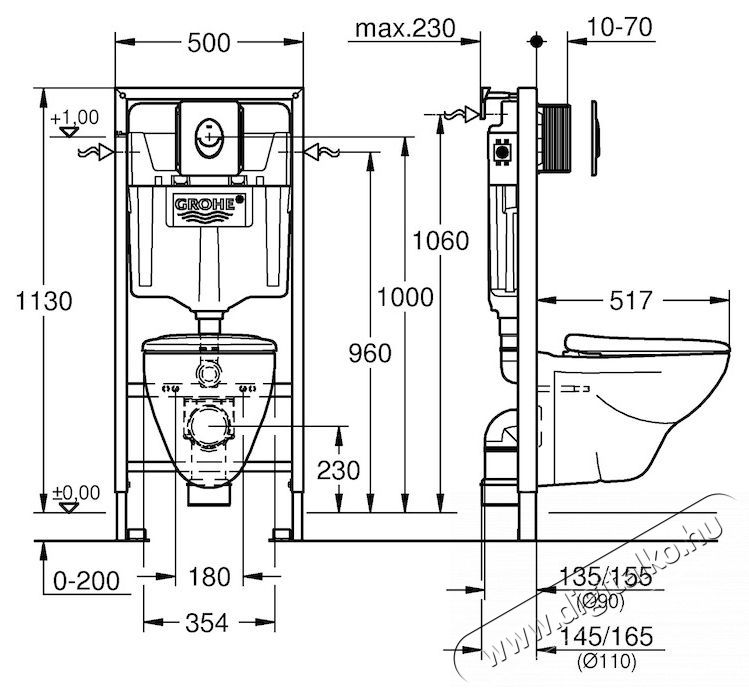 Grohe Solido Perfect 39192000 4az1-ben WC-szett, Felf&uuml;ggeszt&eacute;s, Keret, Burkolat, Lemez, R&ouml;gz&iacute;tőelemek, Feh&eacute;r H&aacute;ztart&aacute;s / Otthon / K&uuml;lt&eacute;r - F&uuml;rdőszoba / wc - Kieg&eacute;sz&iacute;tő - 536651