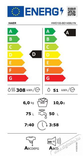Haier HWD100BD1499UN/S mos&oacute;-sz&aacute;r&iacute;t&oacute;g&eacute;p H&aacute;ztart&aacute;s / Otthon / K&uuml;lt&eacute;r - Mos&oacute;g&eacute;p / sz&aacute;r&iacute;t&oacute;g&eacute;p - Mos&oacute;-sz&aacute;r&iacute;t&oacute;g&eacute;p - 502610