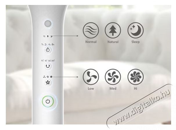 Heinner HSF-L360WH ventil&aacute;tor, 2in1, 65W H&aacute;ztart&aacute;s / Otthon / K&uuml;lt&eacute;r - Ventil&aacute;tor / L&eacute;gkondicion&aacute;l&oacute; - &Aacute;ll&oacute; / padl&oacute; ventil&aacute;tor - 536797