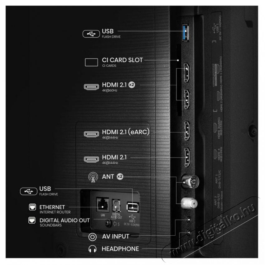 Hisense 65E7Q PRO Telev&iacute;zi&oacute;k - LED telev&iacute;zi&oacute; - UHD 4K felbont&aacute;s&uacute; - 505863