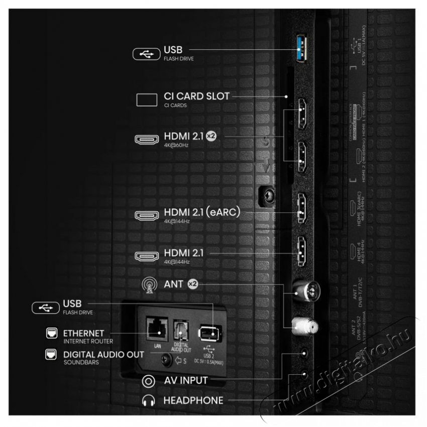 Hisense 75U7Q Telev&iacute;zi&oacute;k - LED telev&iacute;zi&oacute; - UHD 4K felbont&aacute;s&uacute; - 505850