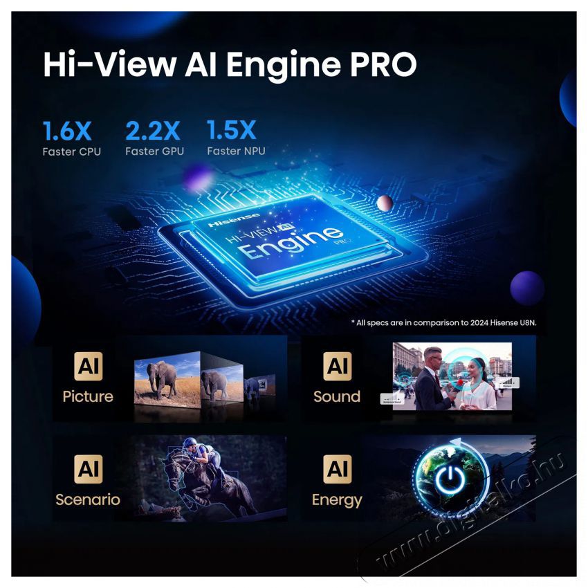 Hisense 75U8Q Telev&iacute;zi&oacute;k - LED telev&iacute;zi&oacute; - UHD 4K felbont&aacute;s&uacute; - 505871