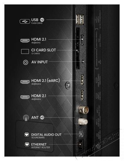 Hisense 50E7Q PRO Telev&iacute;zi&oacute;k - LED telev&iacute;zi&oacute; - UHD 4K felbont&aacute;s&uacute; - 518744