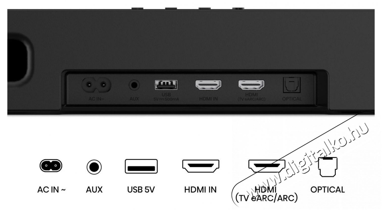 Hisense AX3120Q hangprojektor Audio-Video / Hifi / Multim&eacute;dia - Hangprojektor / soundbar - M&eacute;lyl&aacute;d&aacute;val - 530514