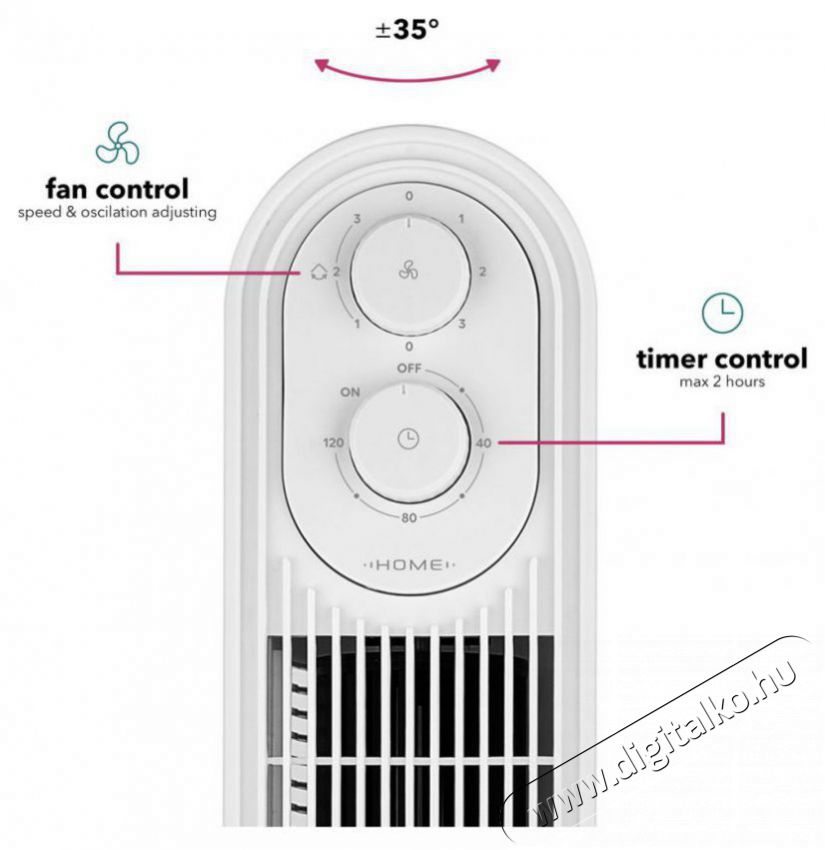 HOME FN-T600W Easy Breeze H&aacute;ztart&aacute;s / Otthon / K&uuml;lt&eacute;r - Ventil&aacute;tor / L&eacute;gkondicion&aacute;l&oacute; - &Aacute;ll&oacute; / padl&oacute; ventil&aacute;tor - 511971