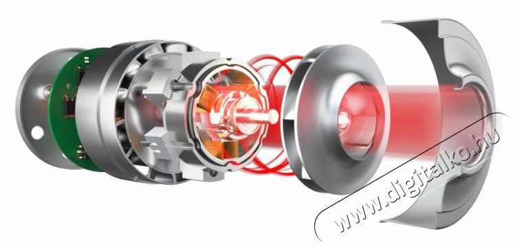 Hoover HF322YHM 011 akkumul&aacute;toros &aacute;ll&oacute; porsz&iacute;v&oacute; H&aacute;ztart&aacute;s / Otthon / K&uuml;lt&eacute;r - Porsz&iacute;v&oacute; / takar&iacute;t&oacute;g&eacute;p - K&eacute;zi / &aacute;ll&oacute; porsz&iacute;v&oacute; - 462101