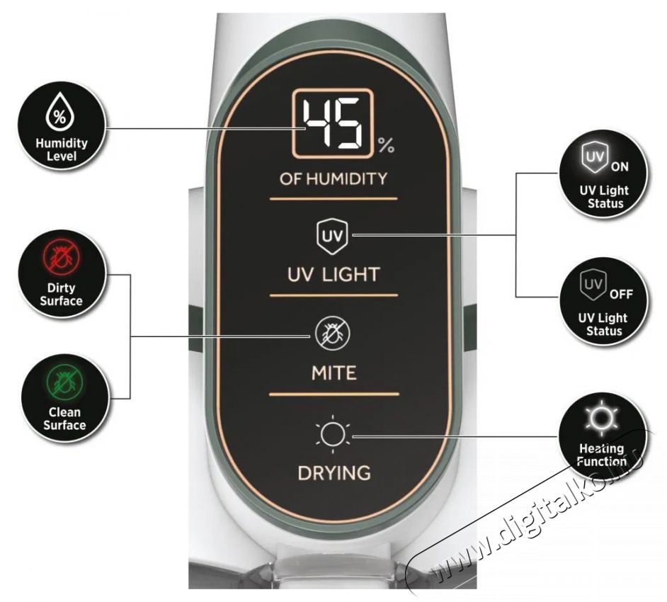Hoover HMC5 HMC510UV 011 H&aacute;ztart&aacute;s / Otthon / K&uuml;lt&eacute;r - Porsz&iacute;v&oacute; / takar&iacute;t&oacute;g&eacute;p - Morzsaporsz&iacute;v&oacute; - 503562