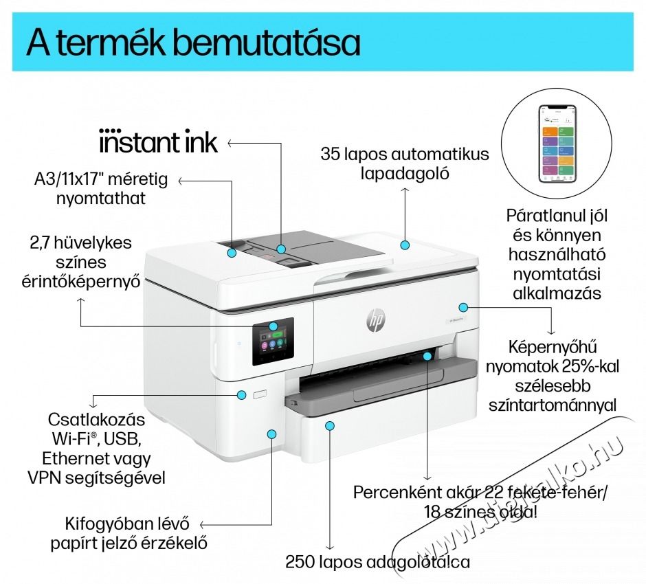 HP OfficeJet Pro 9720e (53N95B) WF multifunkci&oacute;s nyomtat&oacute; Iroda &eacute;s sz&aacute;m&iacute;t&aacute;stechnika - Nyomtat&oacute; - Multifunkci&oacute;s (tintasugaras) - 507330