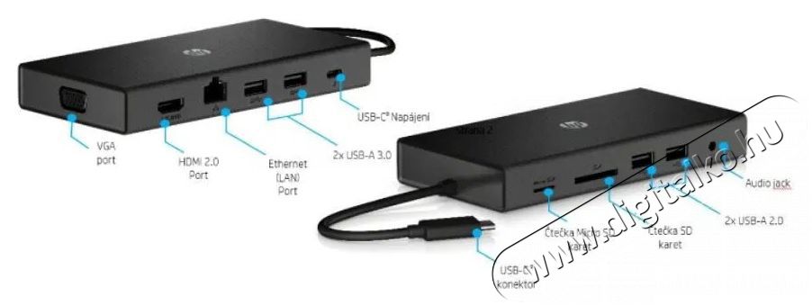 HP Travel USB-C Multi Port Hub Iroda &eacute;s sz&aacute;m&iacute;t&aacute;stechnika - Notebook kieg&eacute;sz&iacute;tő - USB hub / eloszt&oacute; - 503349