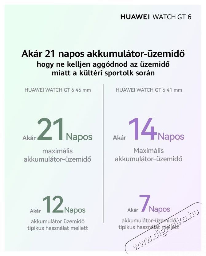 Huawei Watch GT 6 okos&oacute;ra, 41MM, Gold Stainless Steel Case, White Composite Leather Strap Mobil / Kommunik&aacute;ci&oacute; / Smart - Okos eszk&ouml;z - Okos&oacute;ra - 533523