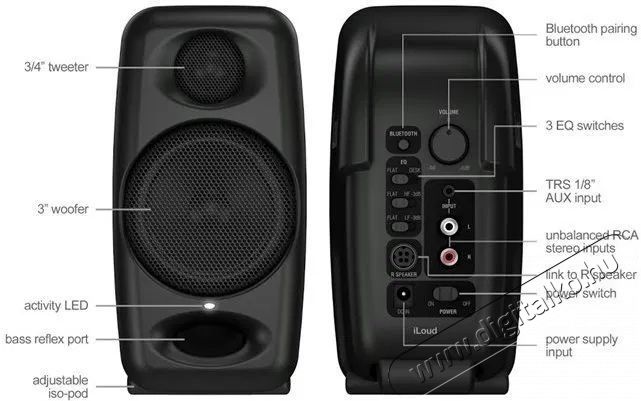 IK Multimedia iLoud Micro Monitor Audio-Video / Hifi / Multim&eacute;dia - Hangfal - Hangfalszett - Hangfalszett - 522114