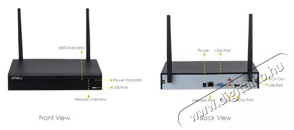 IMOU NVR1104HS-W-S2 4 csatorna/H265/Wifi 16Mbps/1x SATA(8TB)/Wifi h&aacute;l&oacute;zati r&ouml;gz&iacute;tő Iroda &eacute;s sz&aacute;m&iacute;t&aacute;stechnika - H&aacute;l&oacute;zat - Router - 414454