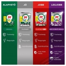 Jar Platinum Plus Deep Clean, 102 db H&aacute;ztart&aacute;s / Otthon / K&uuml;lt&eacute;r - Tiszt&iacute;t&oacute; / mos&oacute; - Tiszt&iacute;t&oacute;szer - 537882