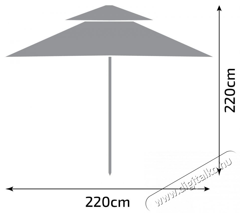 Kring Strand napernyő, 2.2 m, S&ouml;t&eacute;t sz&uuml;rke H&aacute;ztart&aacute;s / Otthon / K&uuml;lt&eacute;r - K&uuml;lt&eacute;r / kerti term&eacute;k / grill - Kerti b&uacute;tor - 537066