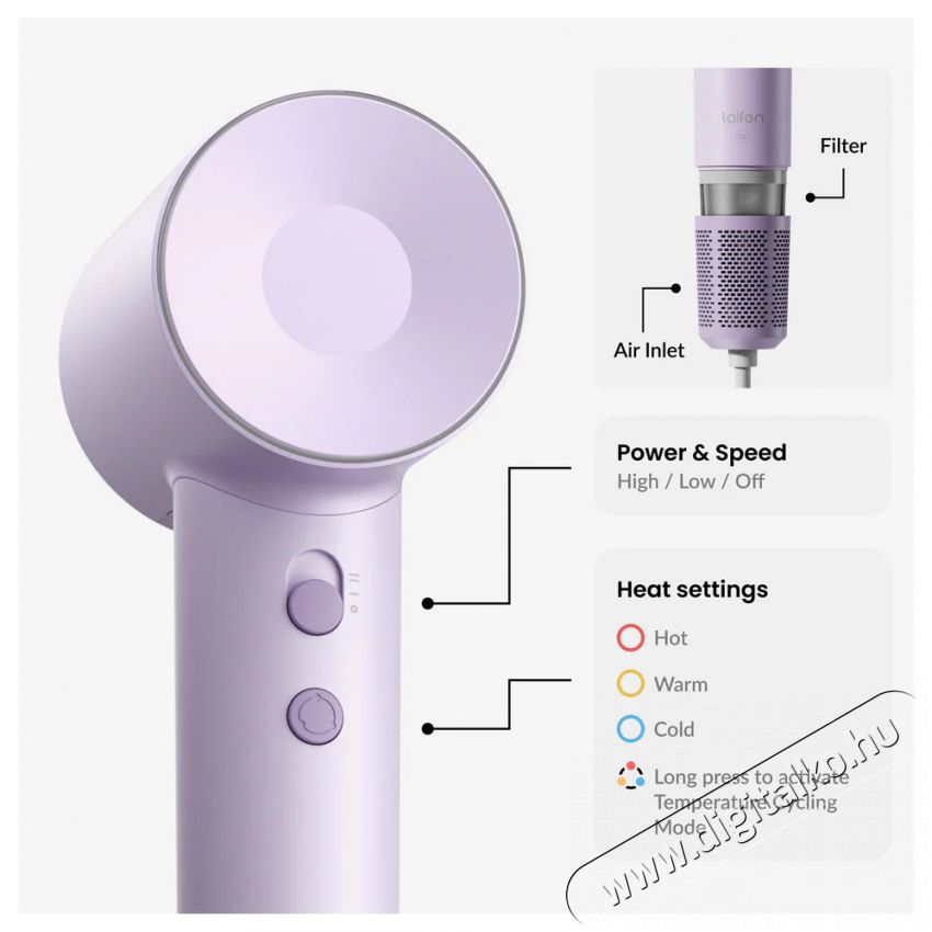 Laifen SWIFT SE SPECIAL Light Purple Sz&eacute;ps&eacute;g&aacute;pol&aacute;s / Eg&eacute;szs&eacute;g - Haj&aacute;pol&aacute;s - Hajsz&aacute;r&iacute;t&oacute; - 510553
