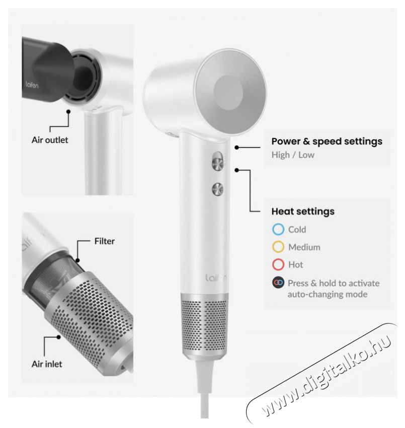 Laifen Swift Special pearl white Sz&eacute;ps&eacute;g&aacute;pol&aacute;s / Eg&eacute;szs&eacute;g - Haj&aacute;pol&aacute;s - Hajsz&aacute;r&iacute;t&oacute; - 510545