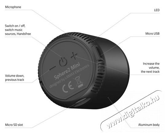 LAMAX Sphere2 Mini bluetooth hangsz&oacute;r&oacute; Iroda &eacute;s sz&aacute;m&iacute;t&aacute;stechnika - PC hangsz&oacute;r&oacute; / hangfal - 433066