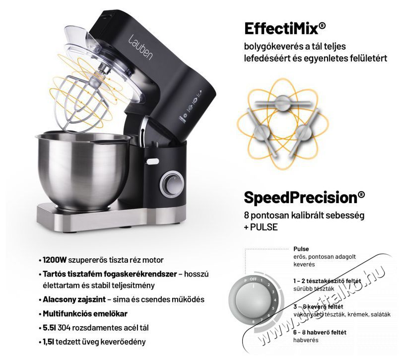 Lauben Kitchen Machine 1200BC Konyhai robotg&eacute;p Konyhai term&eacute;kek - Konyhai kisg&eacute;p (elők&eacute;sz&iacute;t&eacute;s / feldolgoz&aacute;s) - Konyhai robotg&eacute;p - 500684