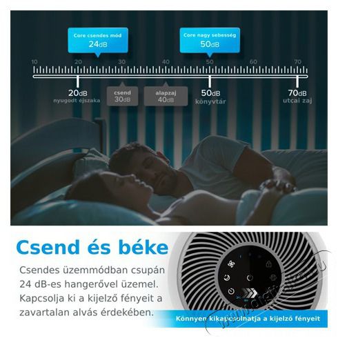 Levoit CORE 300-RAC L&Eacute;GTISZT&Iacute;T&Oacute; Sz&eacute;ps&eacute;g&aacute;pol&aacute;s / Eg&eacute;szs&eacute;g - L&eacute;gtiszt&iacute;t&oacute; / p&aacute;r&aacute;s&iacute;t&oacute; / p&aacute;r&aacute;tlan&iacute;t&oacute; - L&eacute;gtiszt&iacute;t&oacute; - 470597