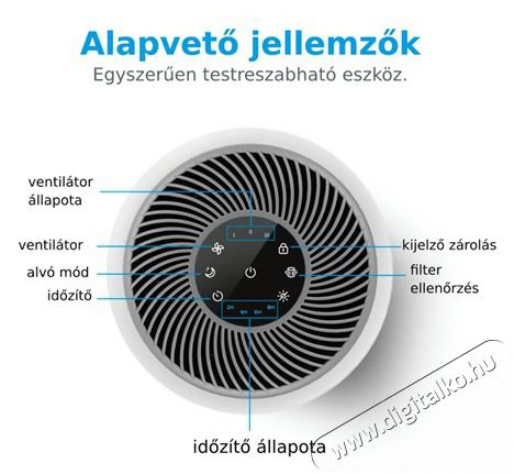 Levoit CORE 300-RAC L&Eacute;GTISZT&Iacute;T&Oacute; Sz&eacute;ps&eacute;g&aacute;pol&aacute;s / Eg&eacute;szs&eacute;g - L&eacute;gtiszt&iacute;t&oacute; / p&aacute;r&aacute;s&iacute;t&oacute; / p&aacute;r&aacute;tlan&iacute;t&oacute; - L&eacute;gtiszt&iacute;t&oacute; - 470597