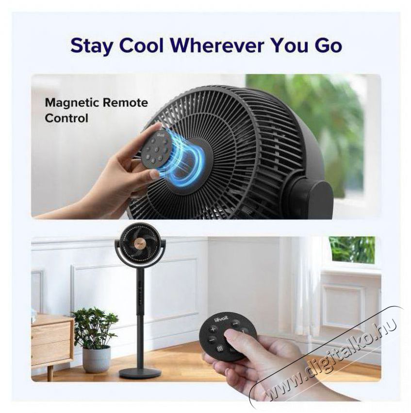 Levoit TempSense R432 DC H&aacute;ztart&aacute;s / Otthon / K&uuml;lt&eacute;r - Ventil&aacute;tor / L&eacute;gkondicion&aacute;l&oacute; - &Aacute;ll&oacute; / padl&oacute; ventil&aacute;tor - 512039